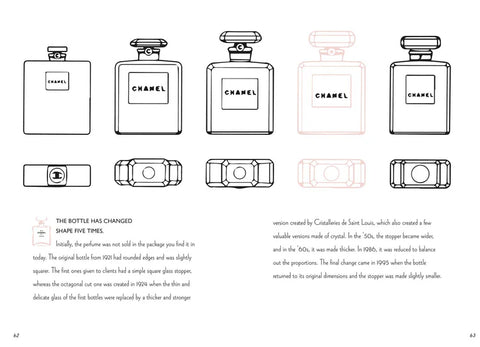 CHANEL NO. 5 - The Perfume of a Century