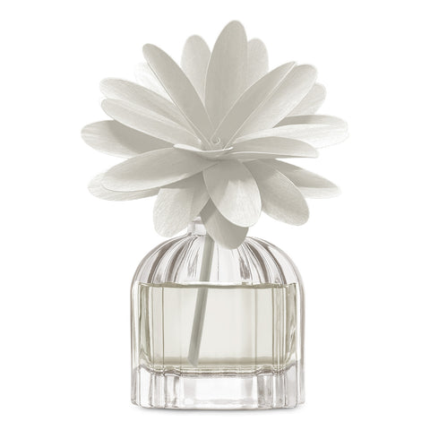 MUHA FLOWER DIFFUSORE IRIS CIPRIATO 60 ML